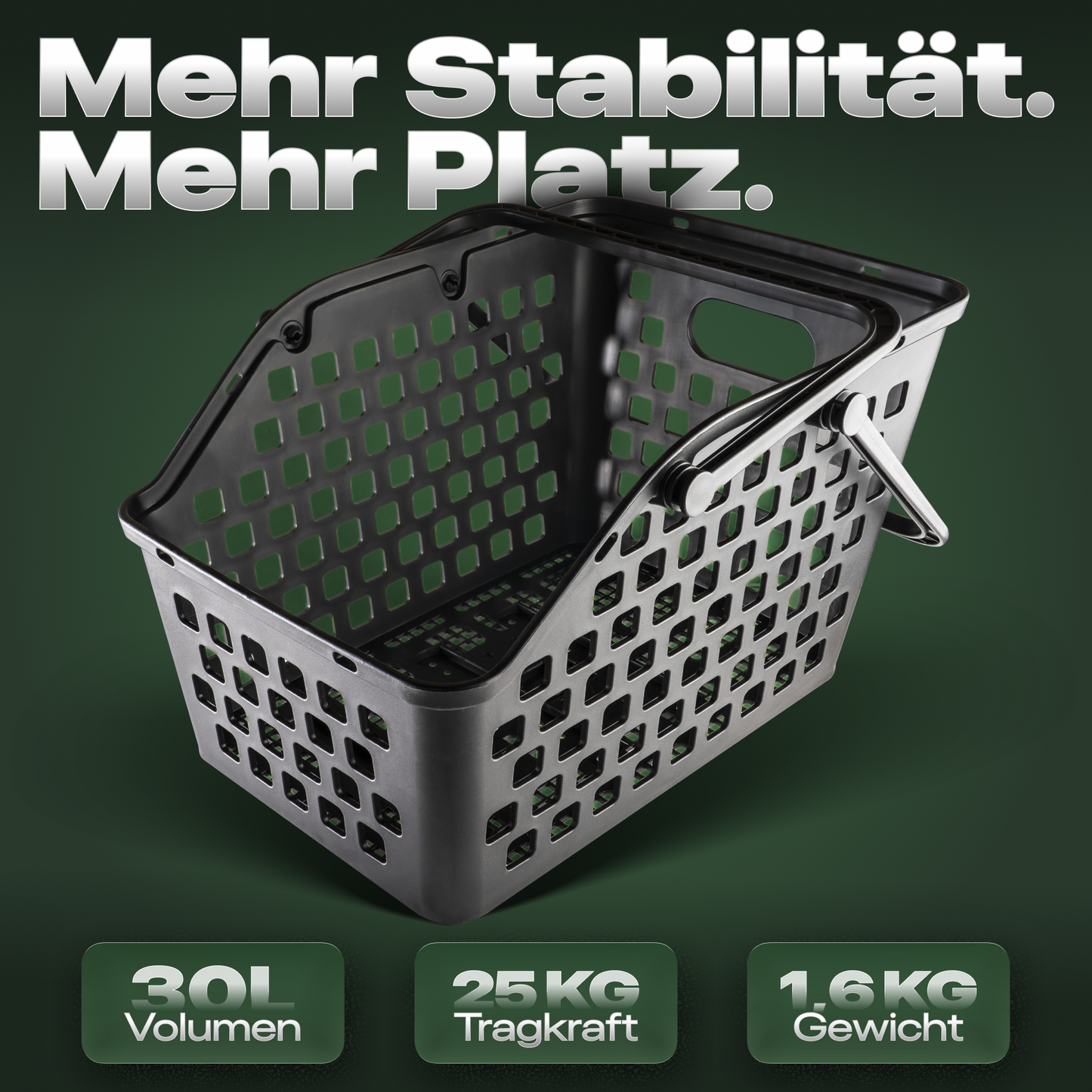 SafeRide Basket