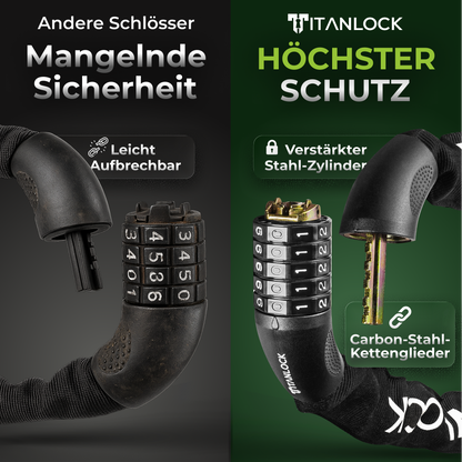 TITANLOCK Kettenschloss mit Zahlencode